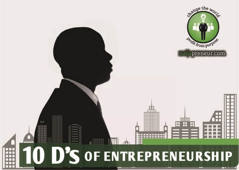 10 Ds of Entrepreneurship